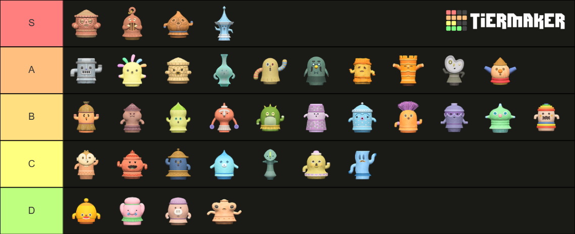 Animal Crossing New Horizons Gyroids Tier List (Community Rankings ...