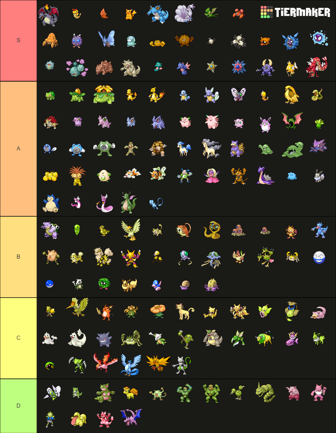 Generation 1 Shiny Pokemon Tier List (Community Rankings) - TierMaker