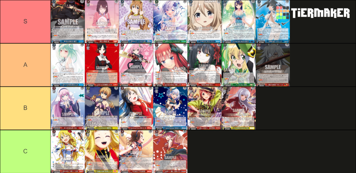 WS Tier Rank for 2022 0612 Tier List Rankings) TierMaker