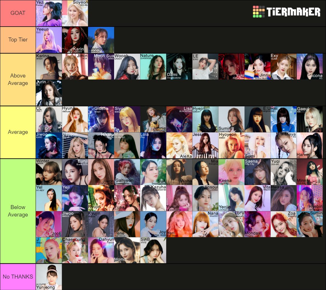 top 10 female kpop groups 2023