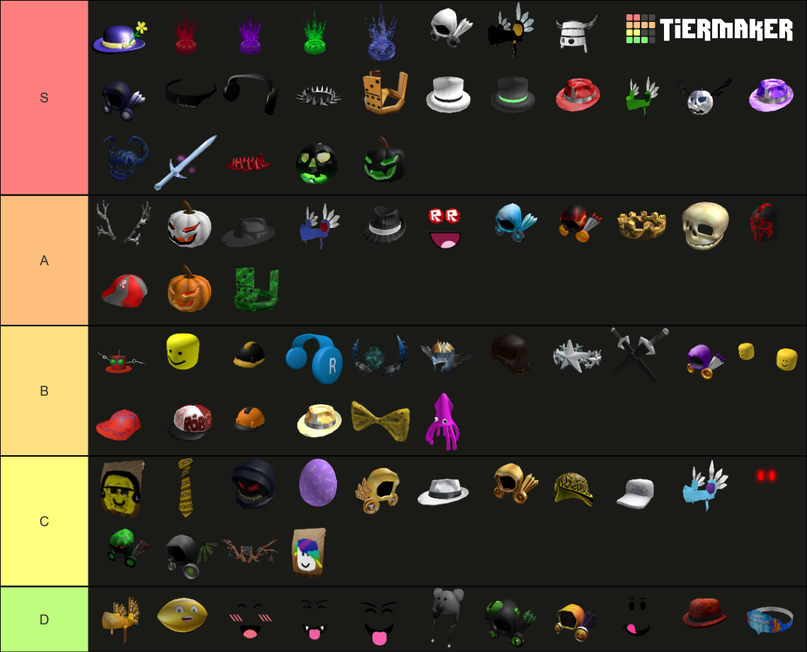 81 ROBLOX Limiteds Tier List (Community Rankings) - TierMaker