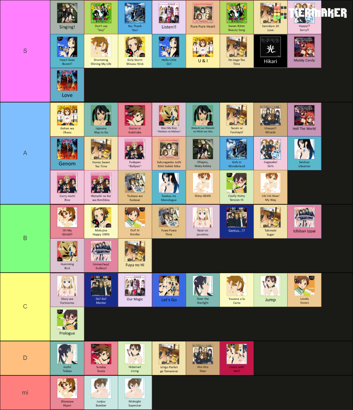 All K ON Songs Tier List Community Rankings TierMaker all-k-on-songs-tier-list-community-rankings-tiermaker