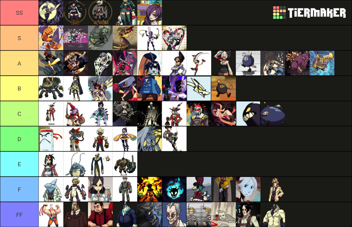 All Skullgirls Characters Tier List (Community Rankings) - TierMaker