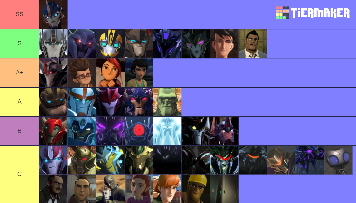 Transformers Prime All Characters Tier List Community Rankings transformers-prime-all-characters-tier-list-community-rankings