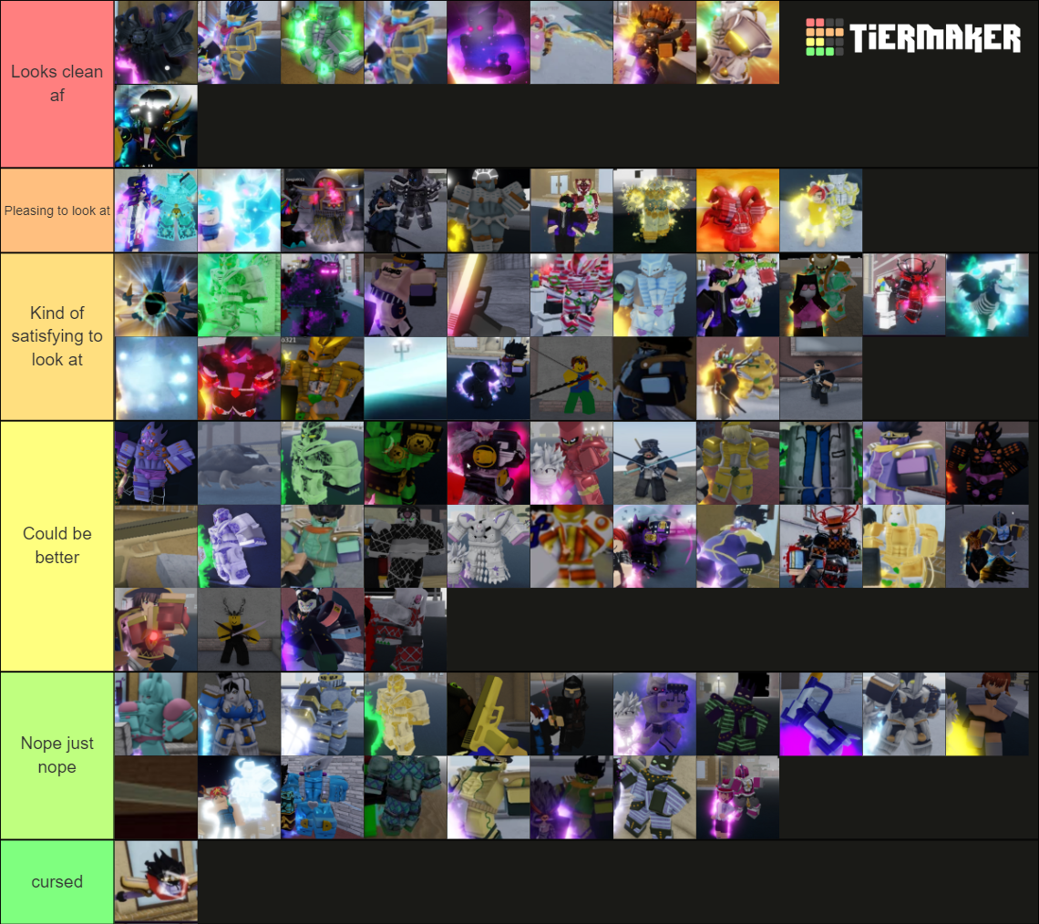 YBA shiny 2022 Tier List (Community Rankings) - TierMaker