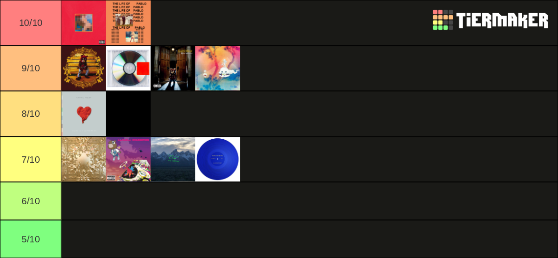 Kanye West Albums (UPDATED 2022) Tier List Rankings) TierMaker