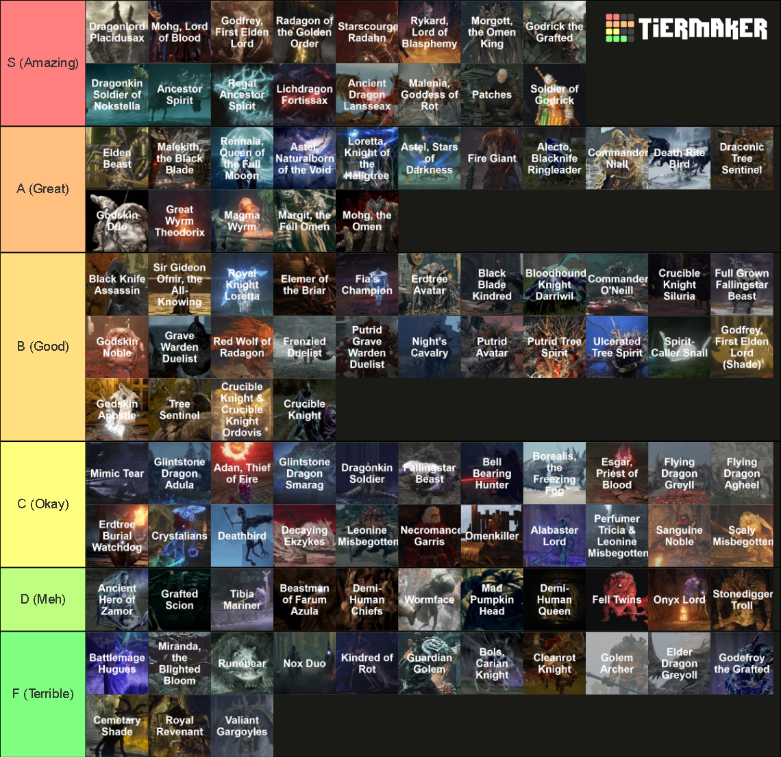 Elden Ring Bosses Tier List Community Rankings TierMaker   Elden Ring Bosses 1590601 1659473762 