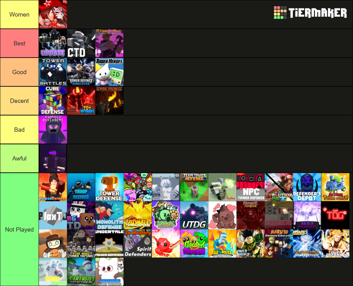 Roblox Tower Defense Games Tier List (Community Rankings) - TierMaker