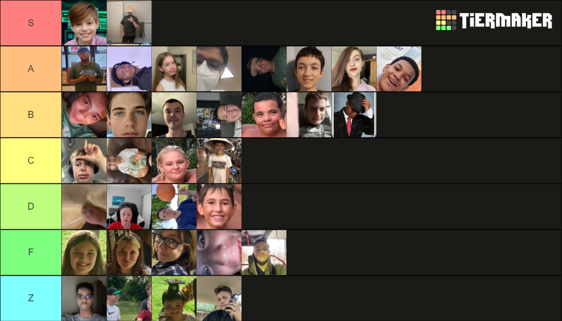 Tierlist Of Ranking Tier List Community Rankings Tiermaker Tierlist Of Ranking Tier List Community Rankings Tiermaker
