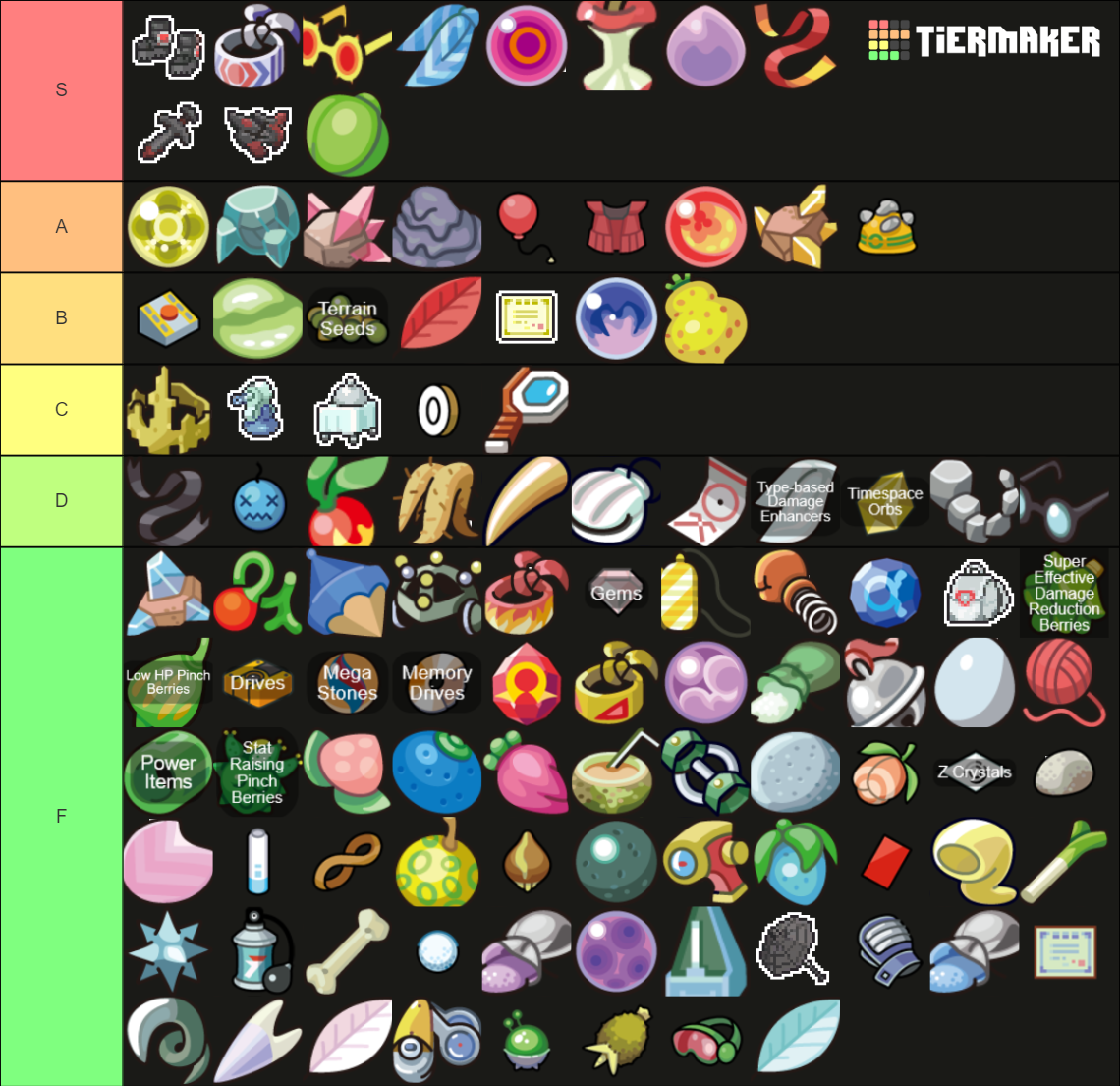 Pokemon Held Item (As of Crown Tundra) Tier List (Community Rankings ...