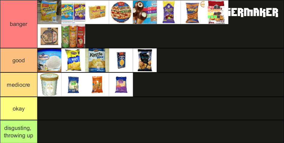 Tier List Raldi Aldi Foods Tier List (Community Rankings) - TierMaker