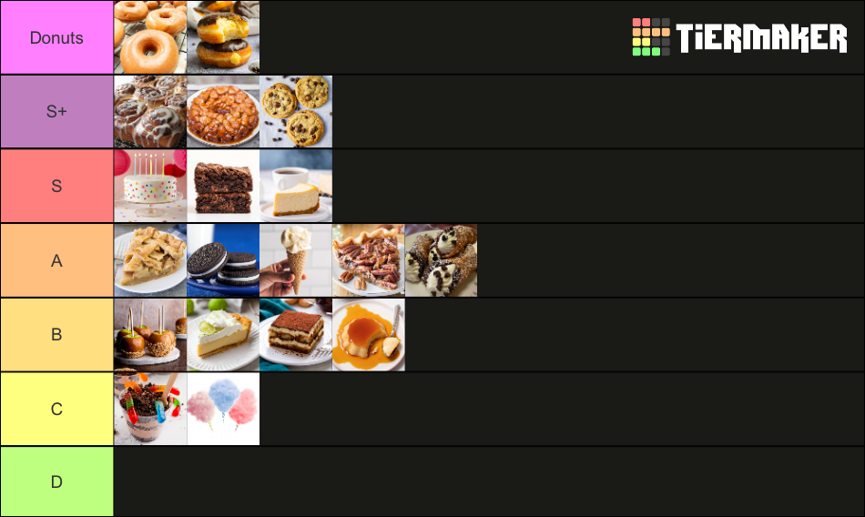 American found dessert Tier List Rankings) TierMaker