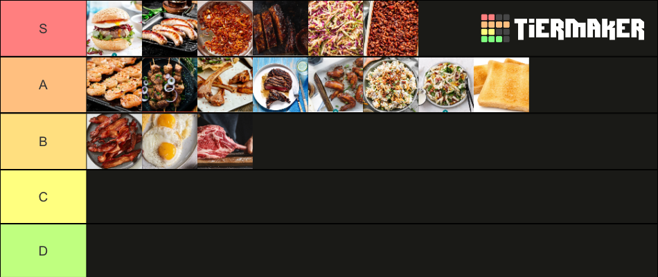 Aussie BBQ Foods Tier List (Community Rankings) - TierMaker