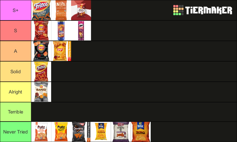 BBQ Chips Tier List Rankings) TierMaker