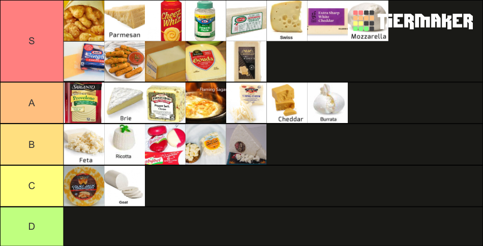 Cheese Tier List (Community Rankings) - TierMaker