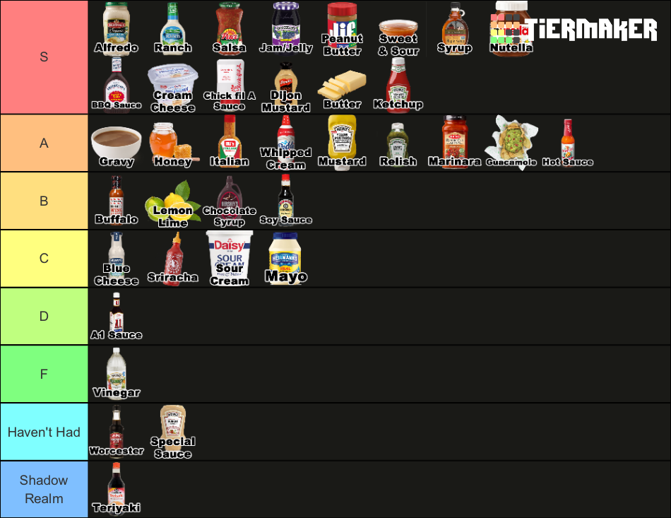Condiments/Sauces Tier List Rankings) TierMaker