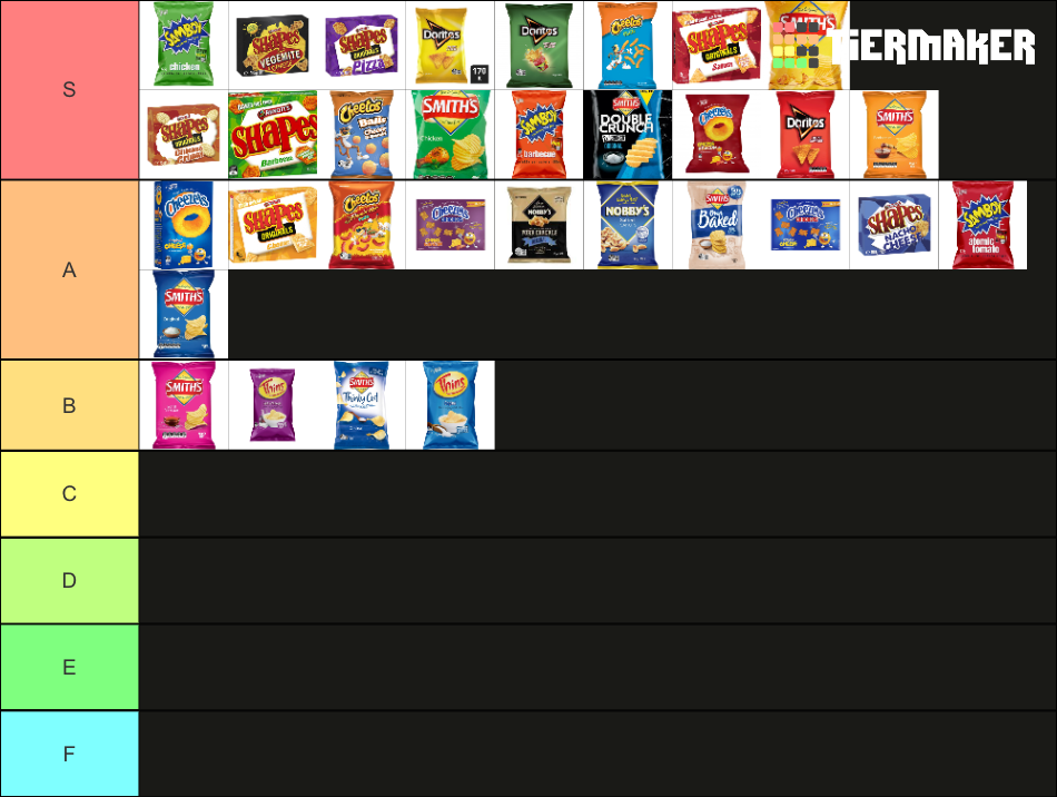 every-australian-chip-snack-tier-list-community-rankings-tiermaker