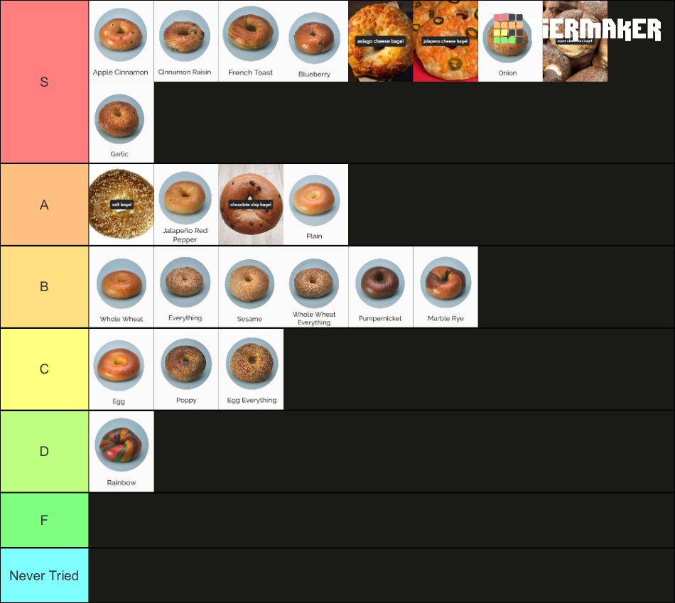 EVERY BAGEL FLAVOR Tier List Rankings) TierMaker