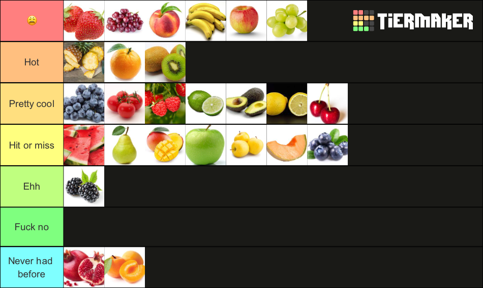 Fruit Tier List Rankings) TierMaker