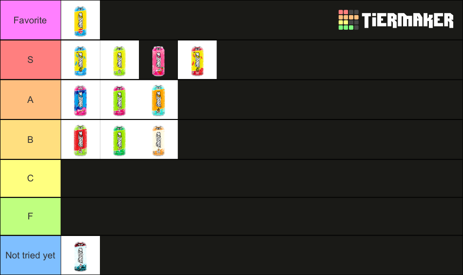 Ghost Energy Drink Tier List Rankings) TierMaker