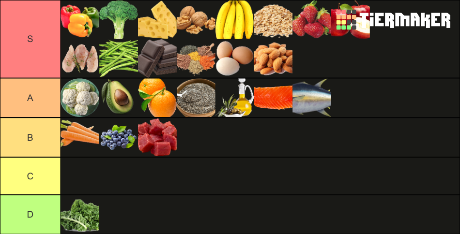 healthy-food-tier-list-community-rankings-tiermaker