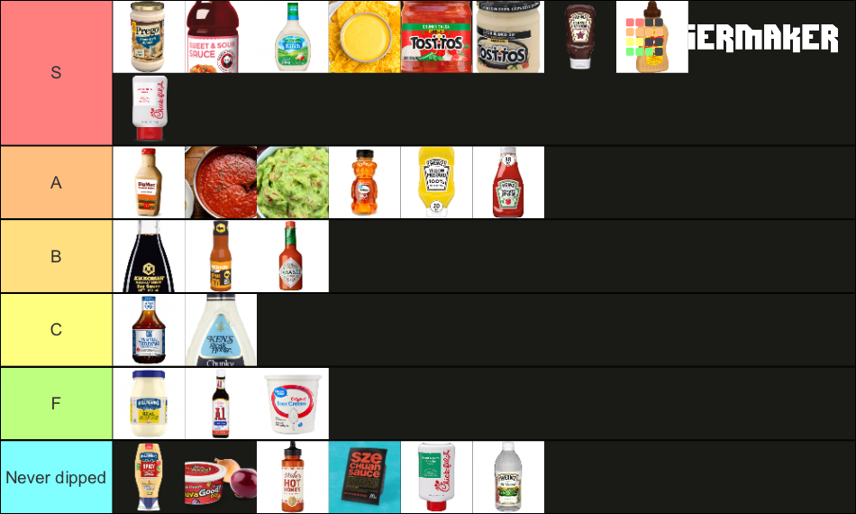 Matthew Sauce Tier List Rankings) TierMaker