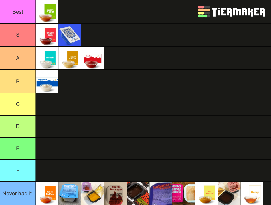 McDonalds Nugget Sauce Tier List Rankings) TierMaker