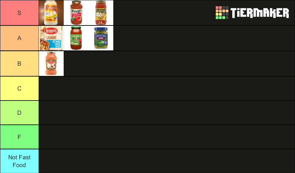 pasta sauces Tier List Rankings) TierMaker