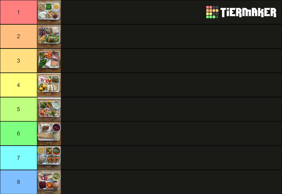 SCHOOL LUNCHES FROM AROUND THE WORLD Tier List Rankings