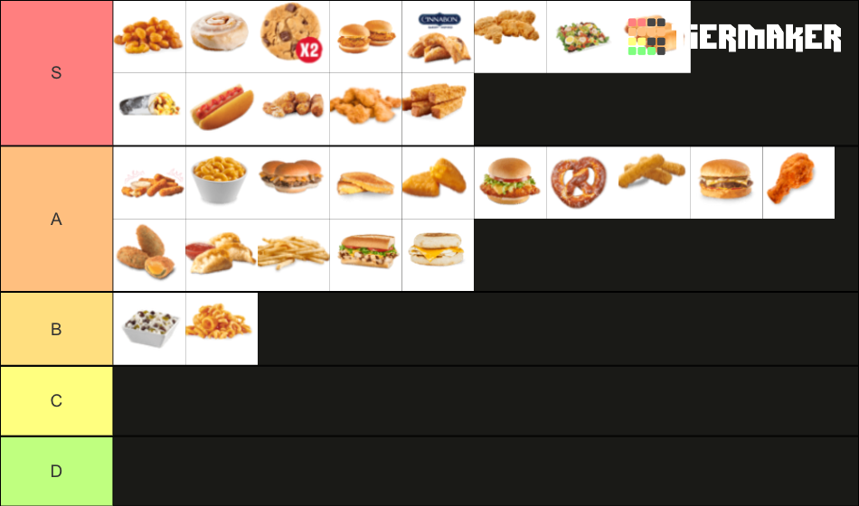 Sheetz Menu Items Tier List Rankings) TierMaker