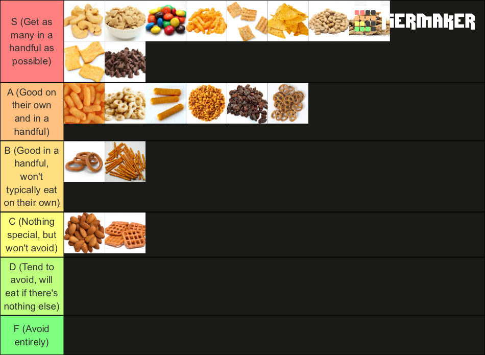 Snack/Trail Mix Pieces Tier List Rankings) TierMaker