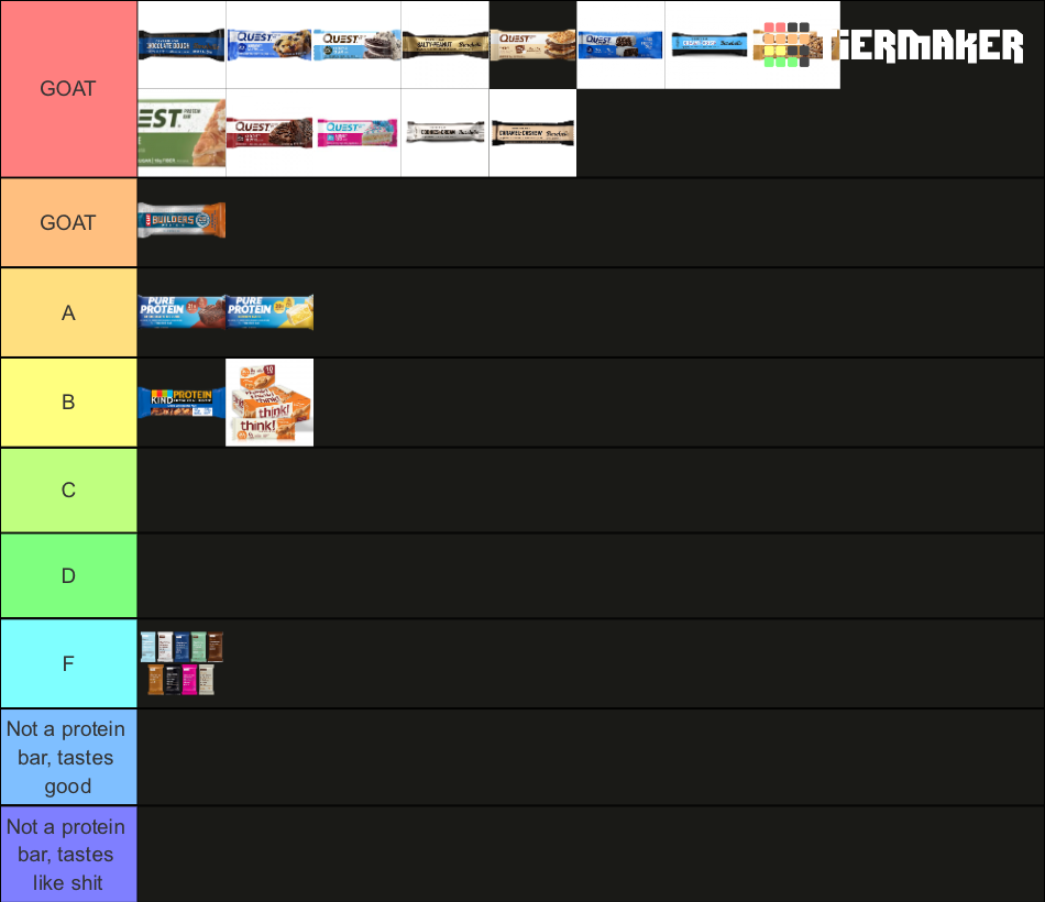 The Correct Protein Bar Tier List Rankings) TierMaker