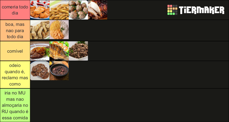 Top Foods Ru Tier List Community Rankings TierMaker top-foods-ru-tier-list-community-rankings-tiermaker