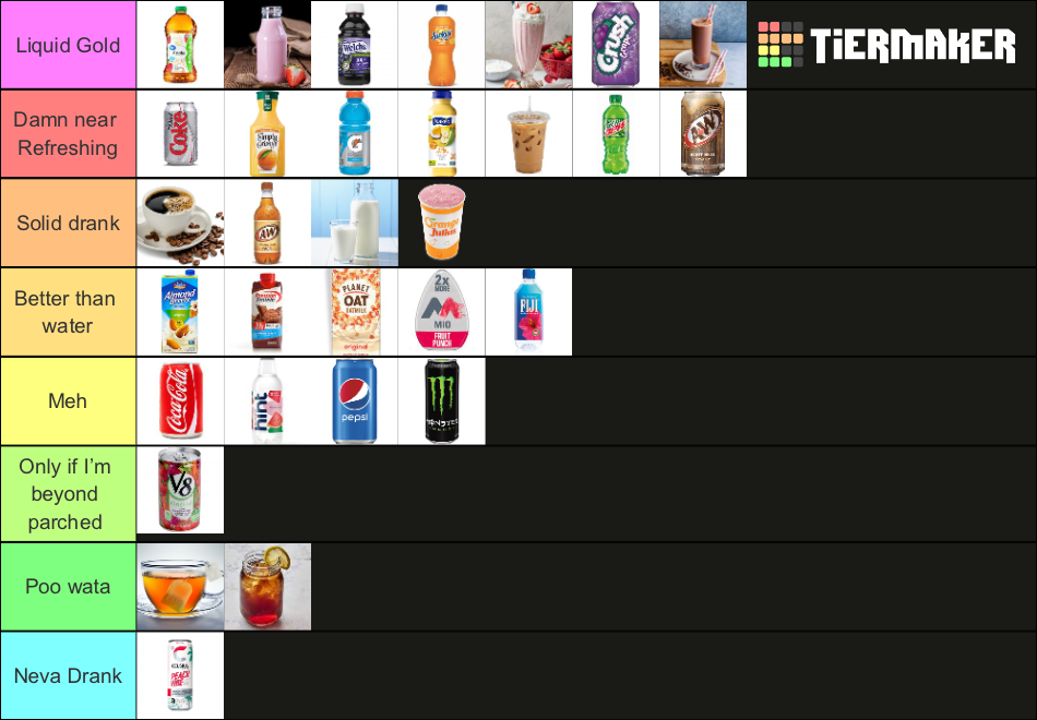 Wide Variety of Drinks and Beverages Tier List Rankings