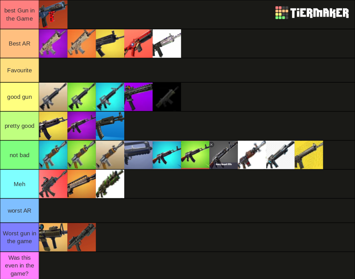 All Fortnite Assault Rifles Tier List (Community Rankings) - TierMaker