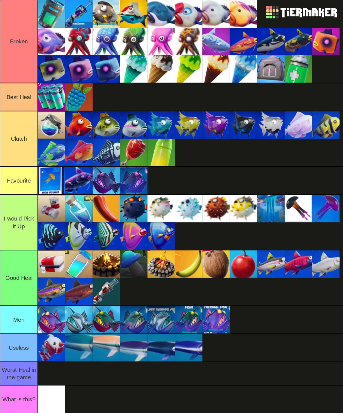 All Fortnite Heals Tier List (Community Rankings) - TierMaker