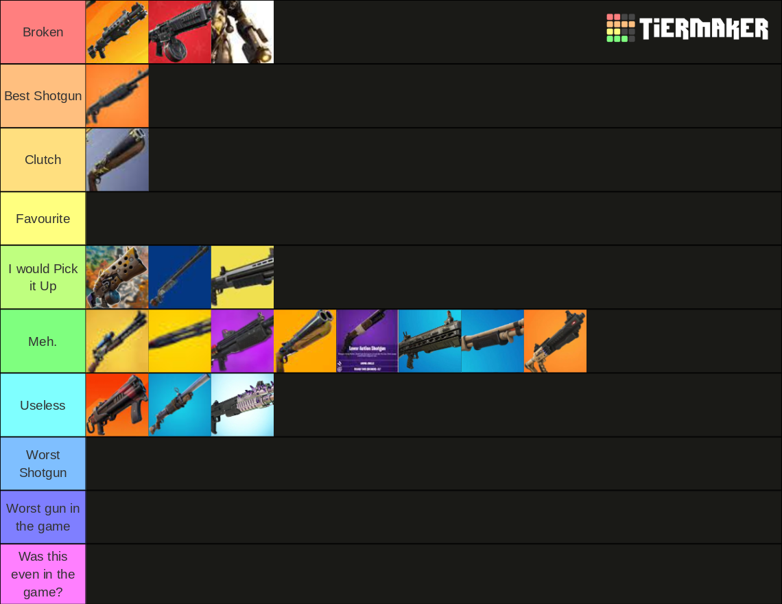 All Fortnite Shotguns Tier List (Community Rankings) - TierMaker