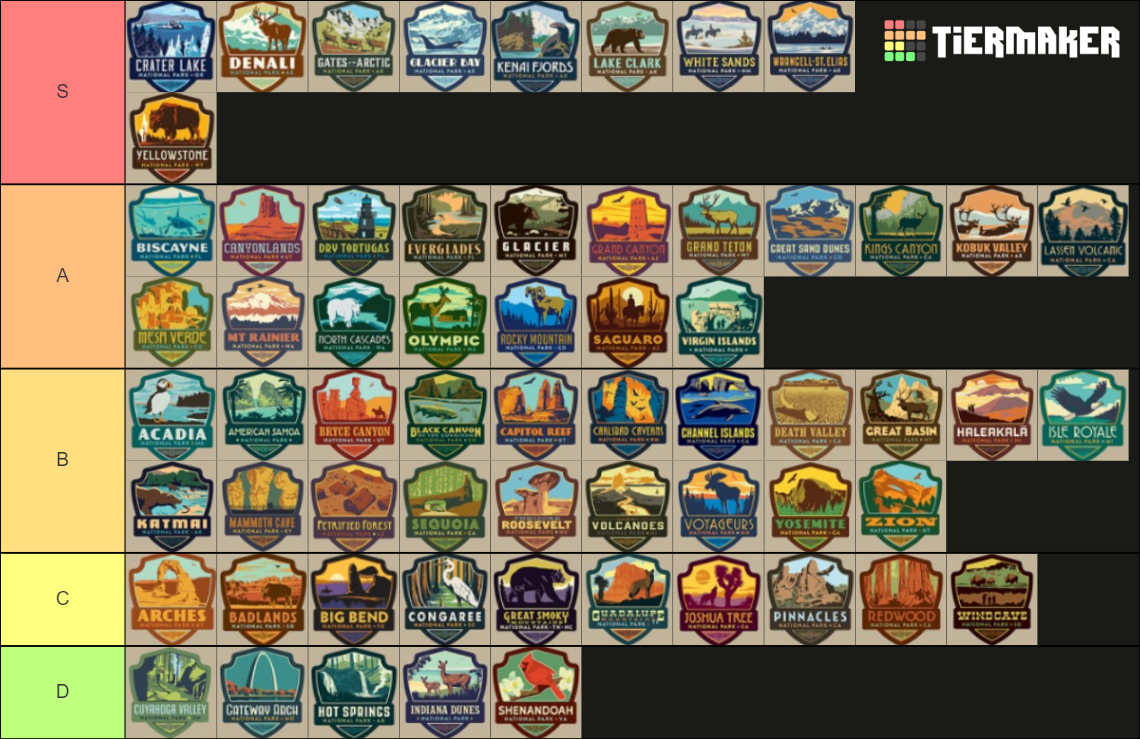 US national parks Tier List (Community Rankings) - TierMaker