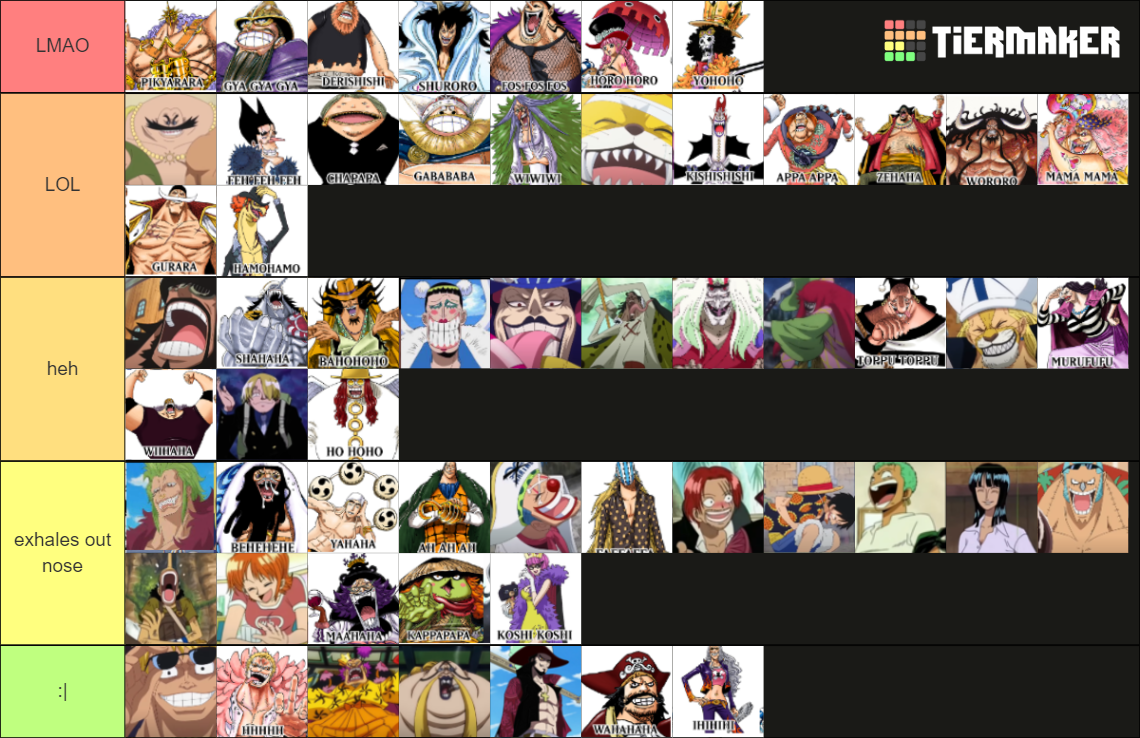 One Piece Laughs Tier List (Community Rankings) - TierMaker