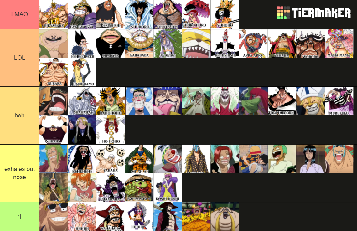 One Piece Laughs Tier List (Community Rankings) - TierMaker