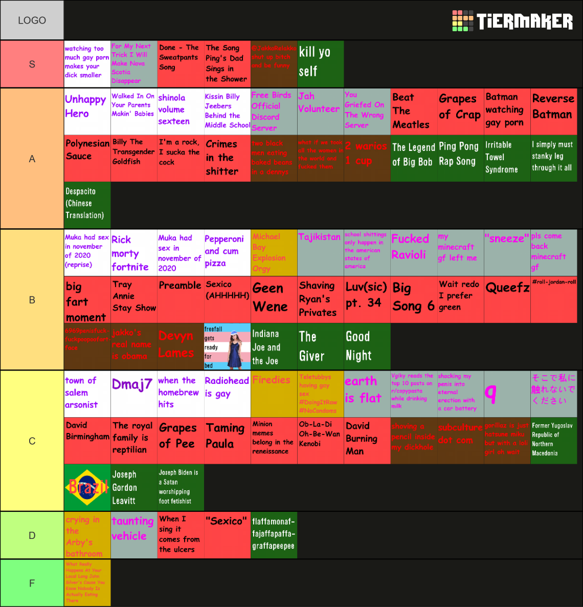 cdfr-song-tier-list-community-rankings-tiermaker