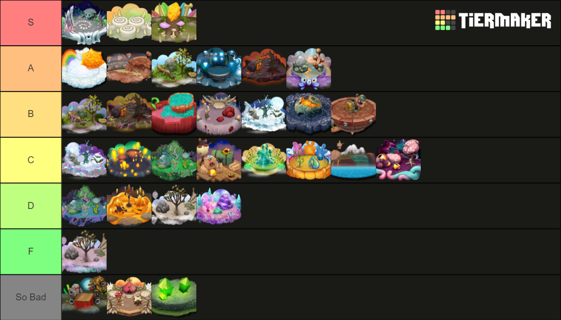 My Singing Monsters - All Islands Tier List (Community Rankings ...