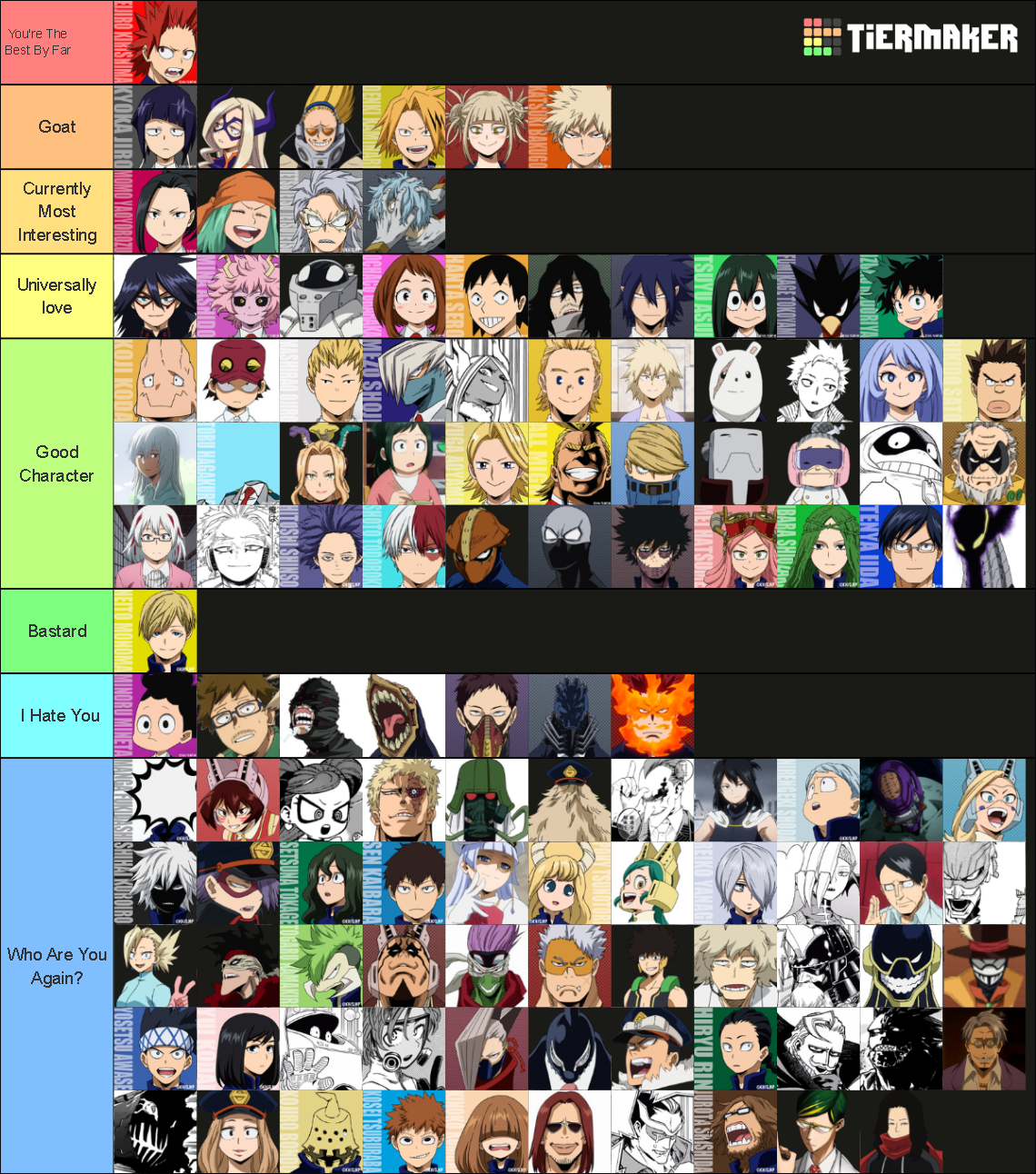 My Hero Academia Character Tier List (Community Rankings) - TierMaker