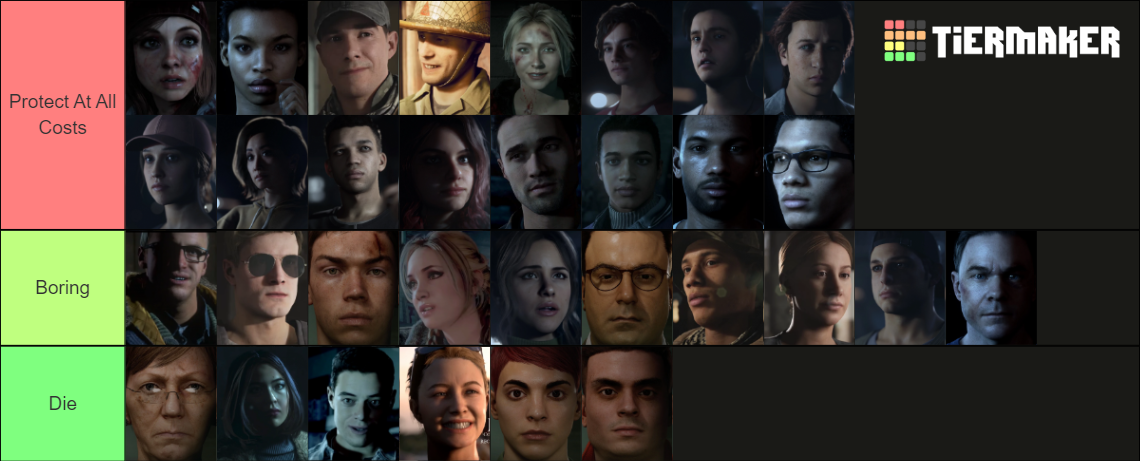 Until Dawn Dark Pictures Anthology Characters Tier List Community