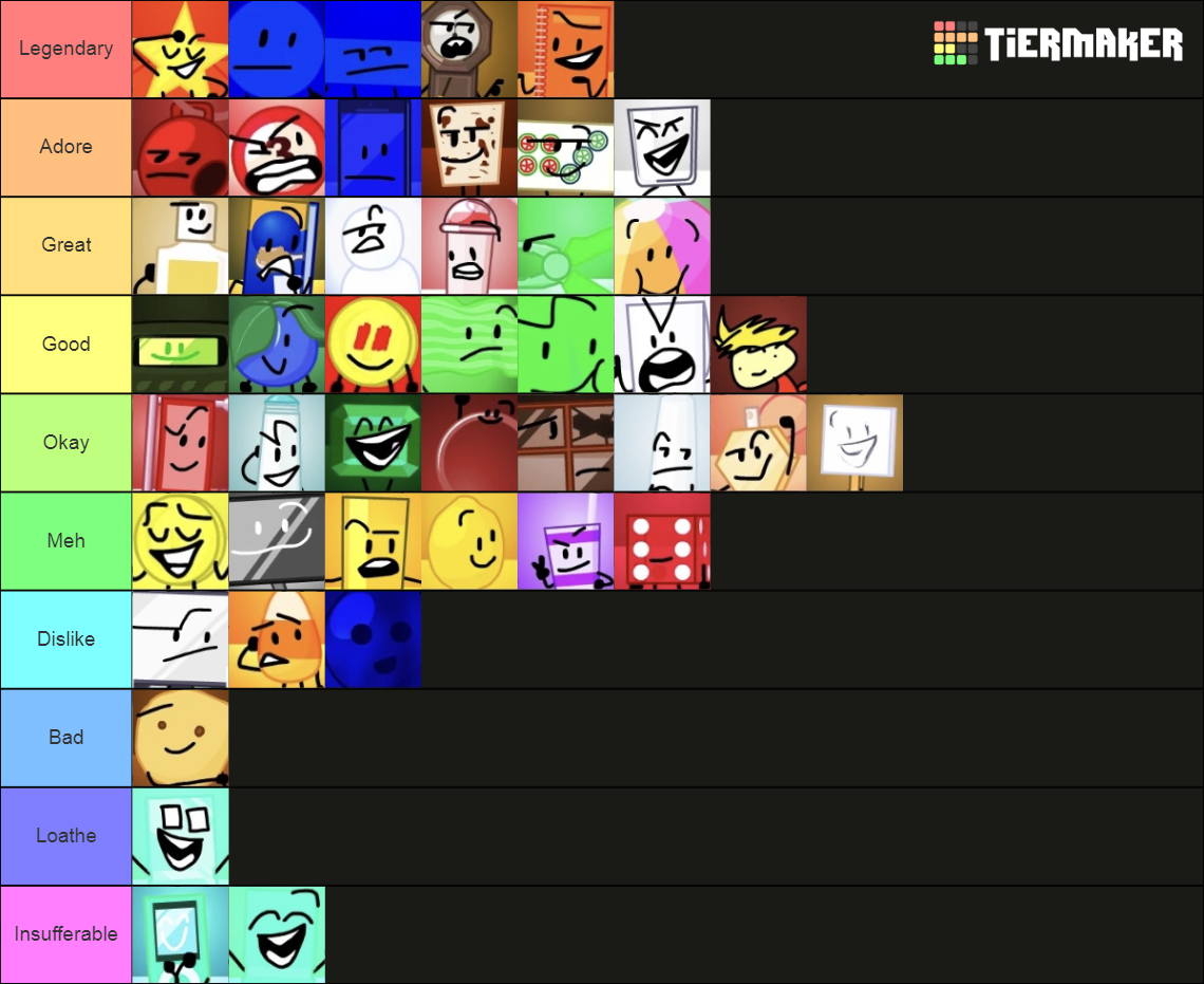 The Village of Objects ! ( With Icons ) Tier List (Community Rankings ...