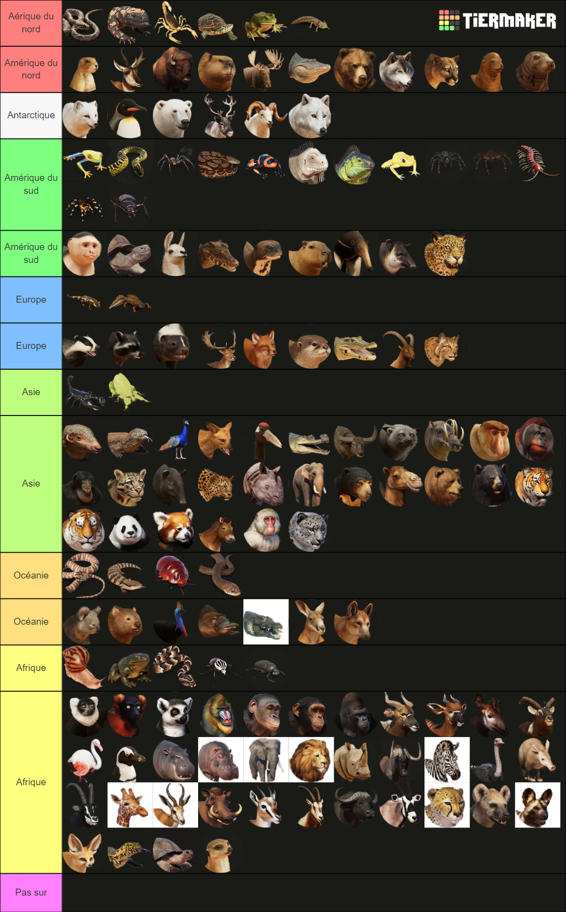 Zoo Tier List Rankings) TierMaker