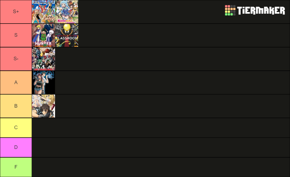 TV shows ive seen Tier List (Community Rankings) - TierMaker