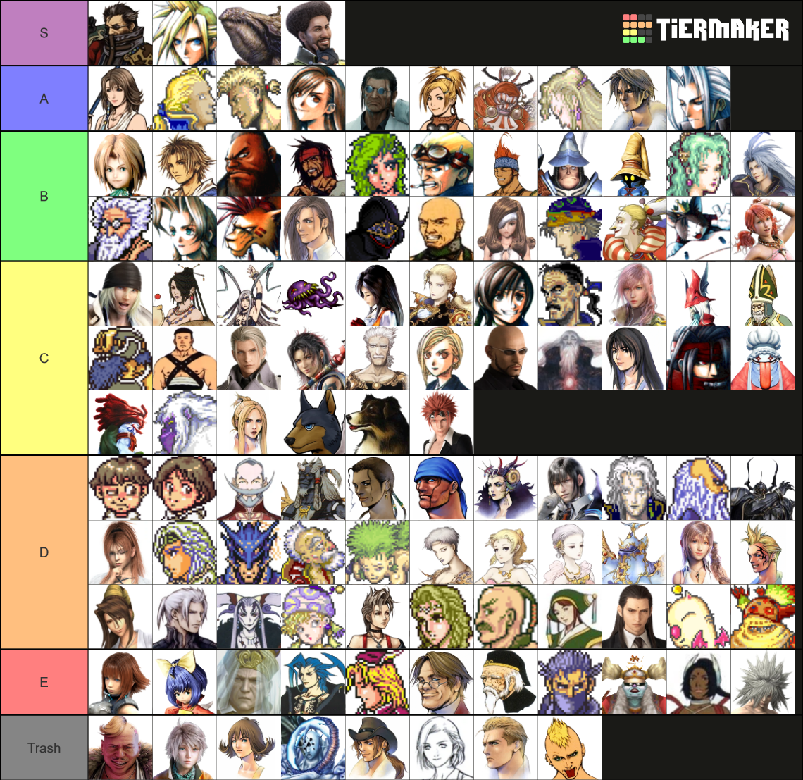 ff-characters-tier-list-community-rankings-tiermaker