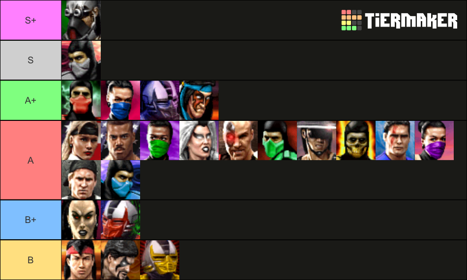 Arcade UMK3 Tier List Rankings) TierMaker