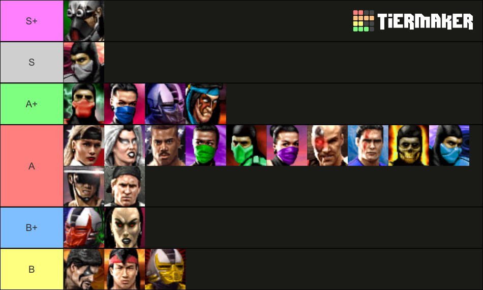 Arcade UMK3 Tier List (Community Rankings) - TierMaker